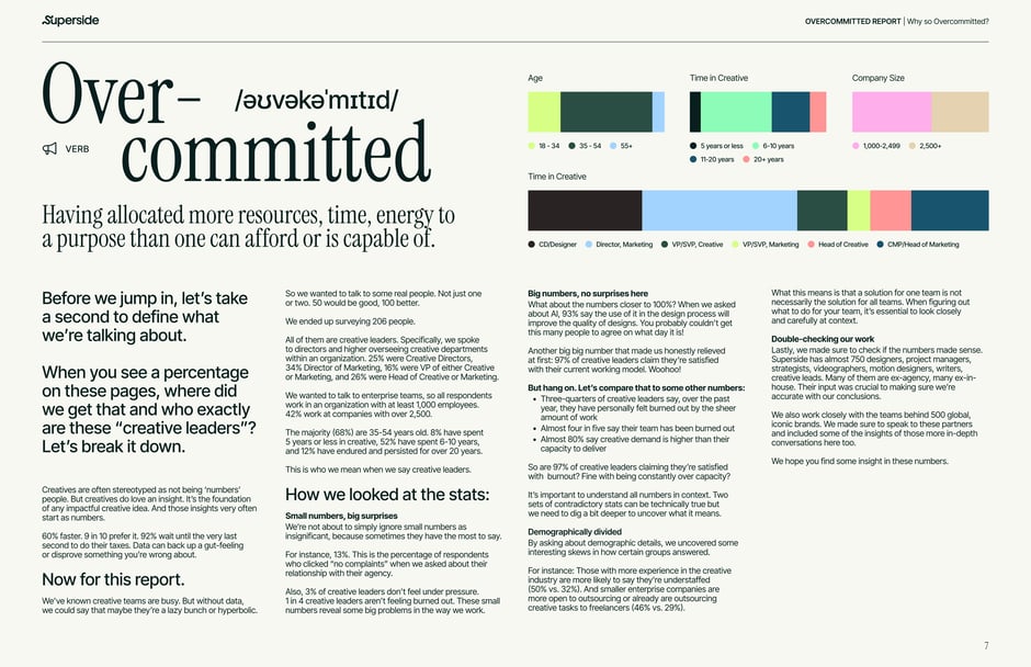 Overcommitted: Definition and Survey Results