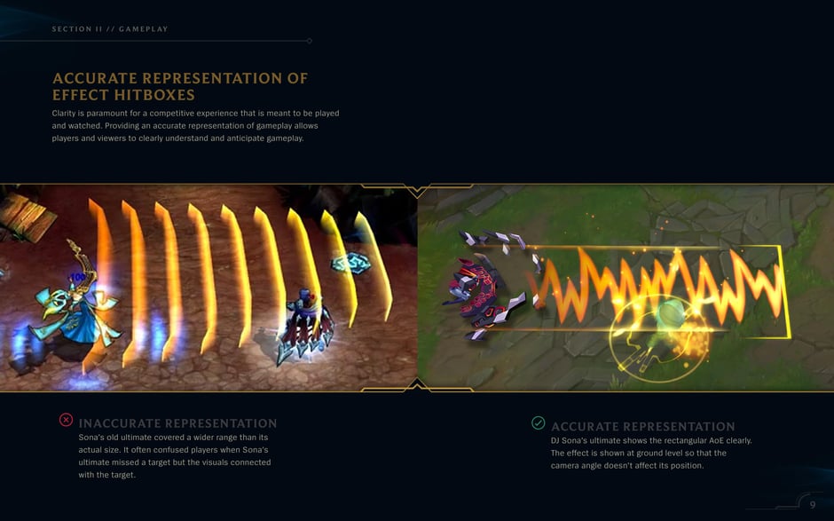 Accurate representation of effect hitboxes