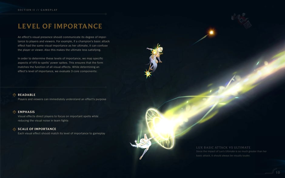 Explains mapping an effect's visual presence to its gameplay importance