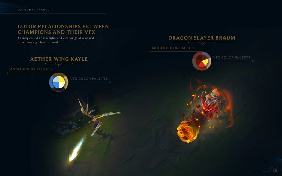 Color relationships between champions and their VFX