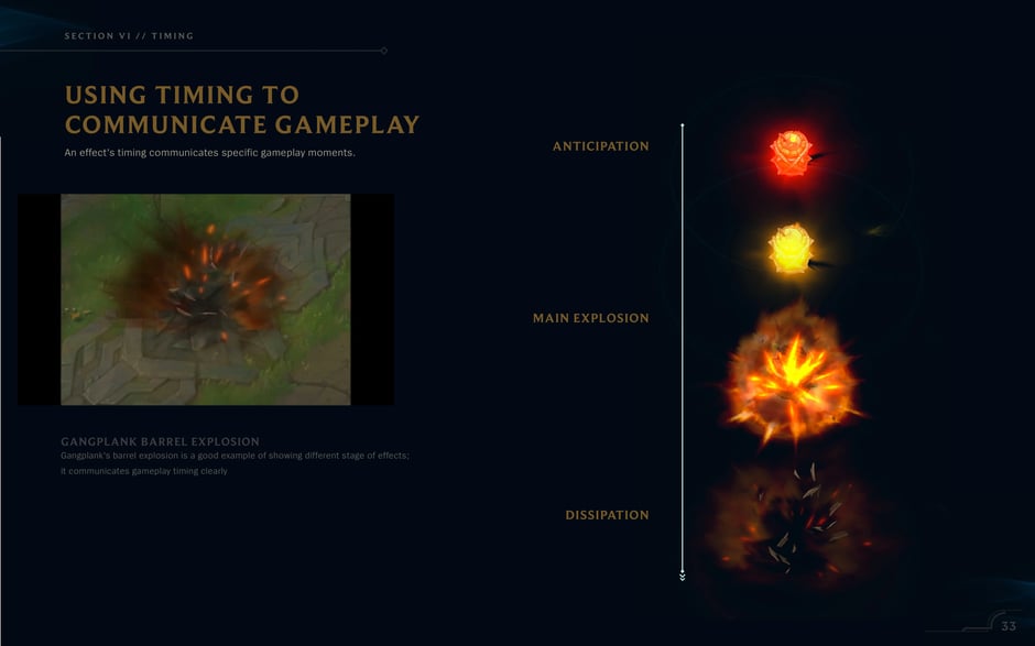 Using Timing to Communicate Gameplay