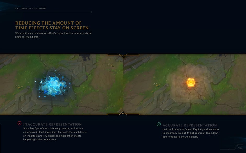 Reducing the Amount of Time Effects Stay on Screen