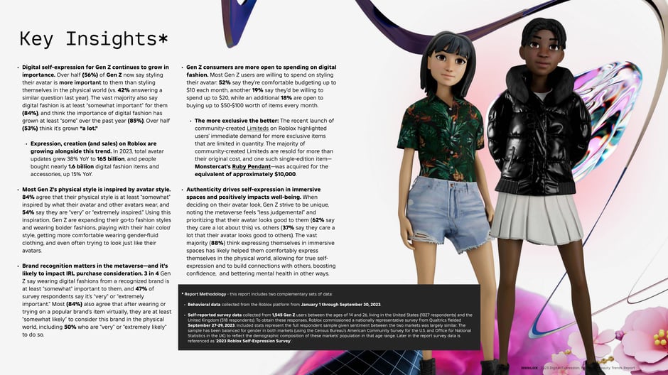 Roblox Fashion & Beauty Trends 2025 — slide preview 4