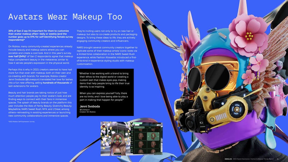 Avatars Wear Makeup Too