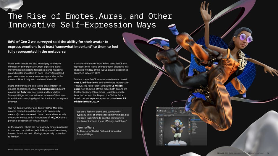 The Rise of Emotes, Auras, and Other Innovative Self‑Expression Ways