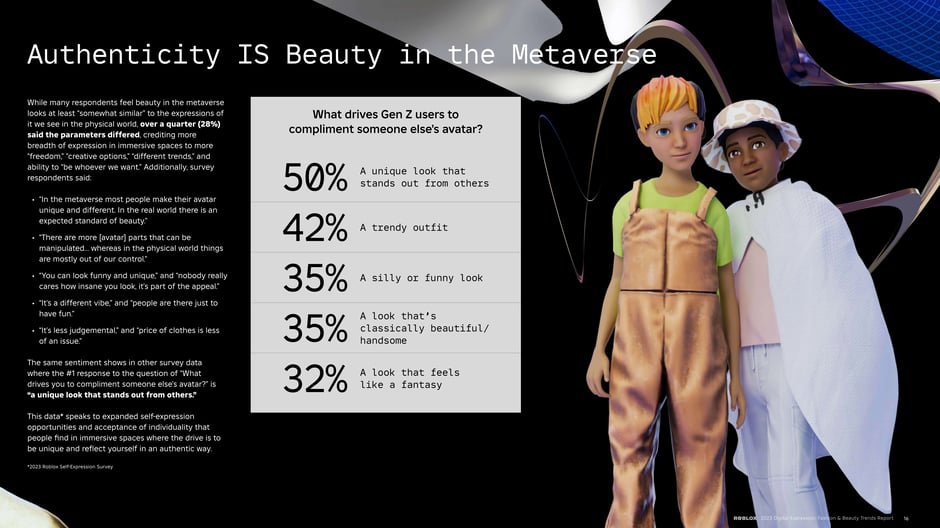 Authenticity IS Beauty in the Metaverse
