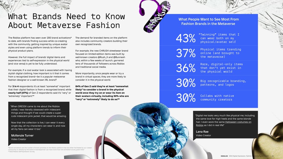 What Brands Need to Know About Metaverse Fashion