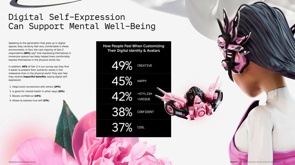 Digital Self-Expression Can Support Mental Well-Being