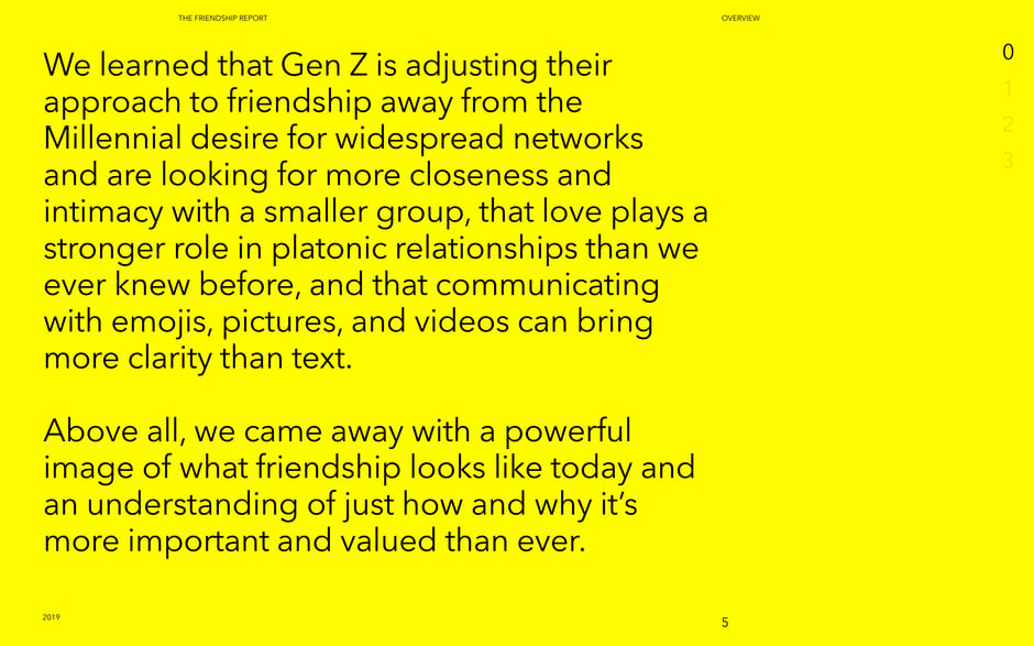 Gen Z prefers smaller, closer friend groups