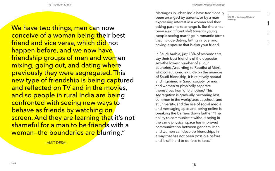 Gender boundaries in friendship are blurring in India