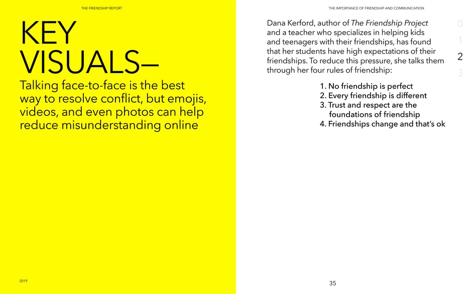 Dana Kerford's four rules for friendship