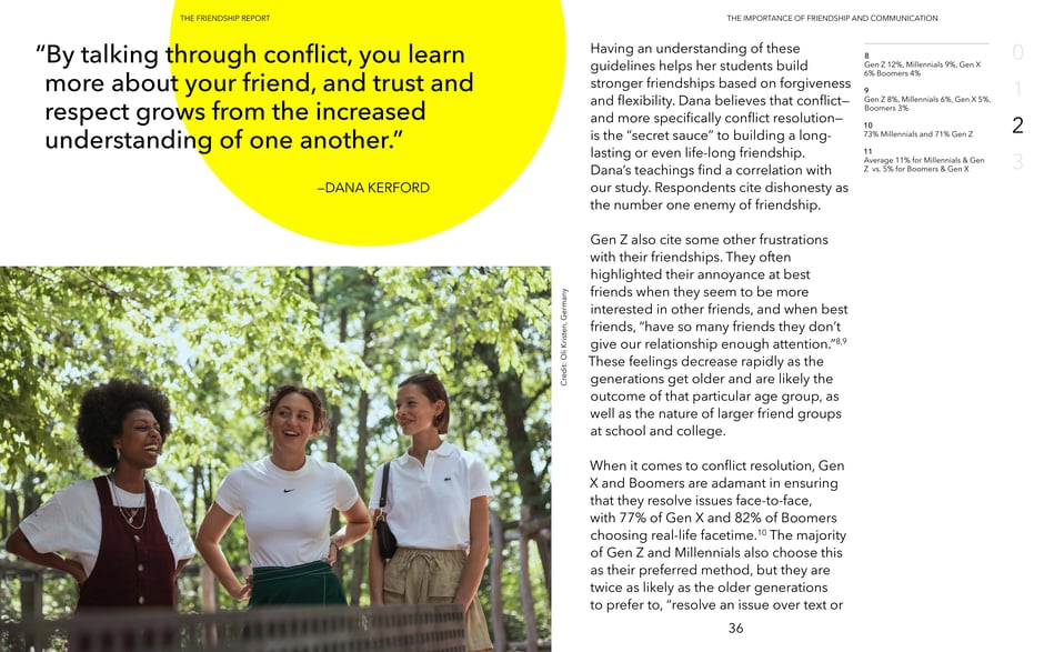 Talking through conflict builds understanding: Dana Kerford