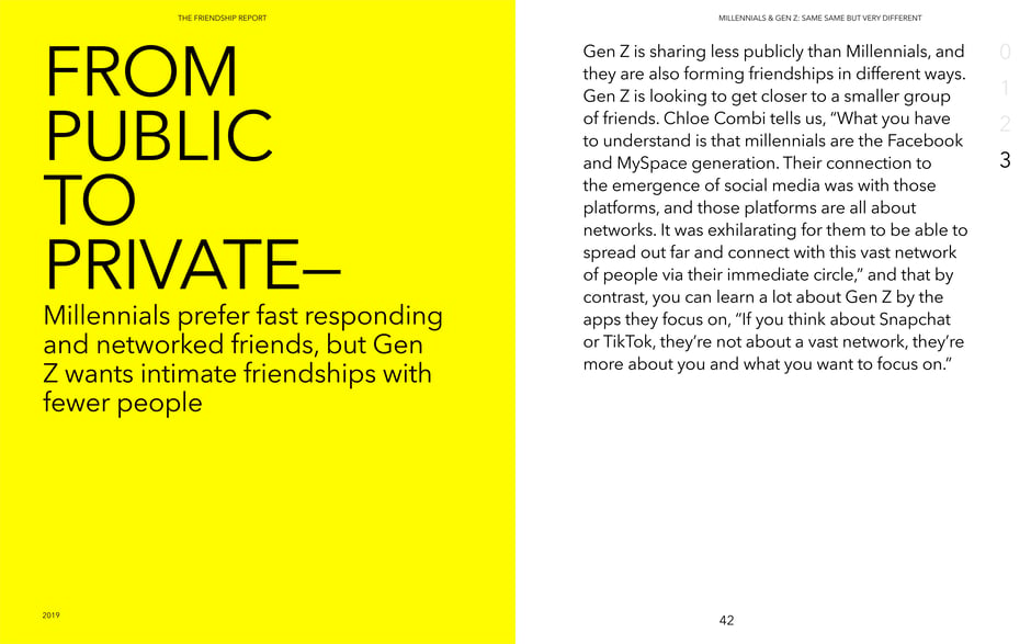 From public to private: Gen Z favors smaller intimate networks