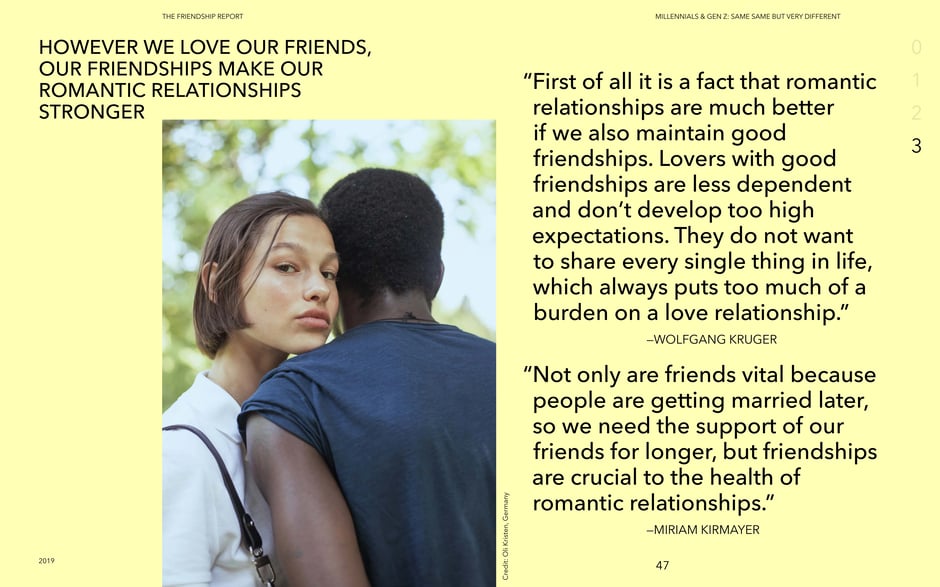 Strong friendships strengthen romantic relationships