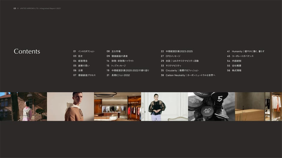 United Arrows Integrated Report 2023 — slide preview 4
