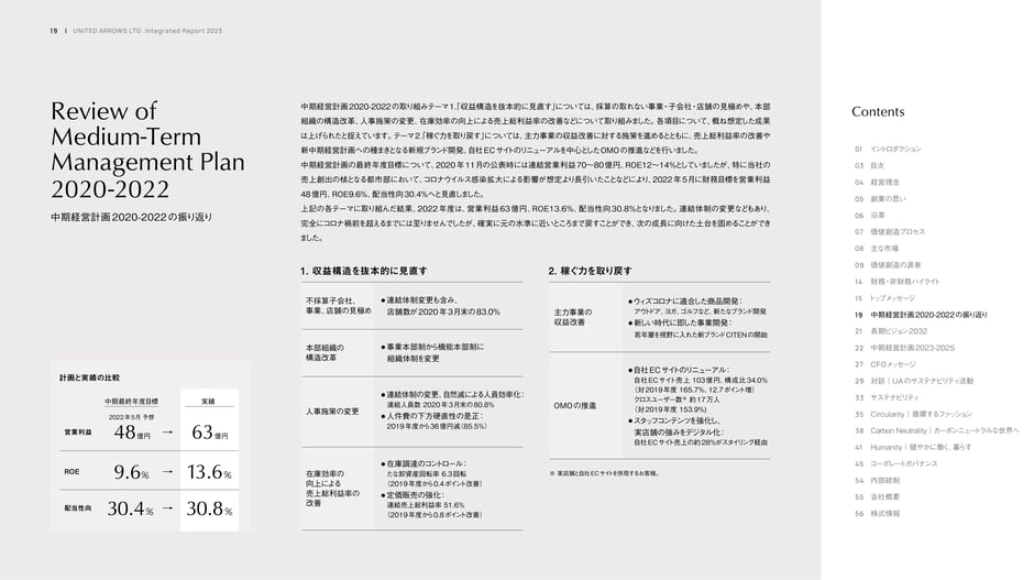 Review of the medium‑term management plan 2020–2022