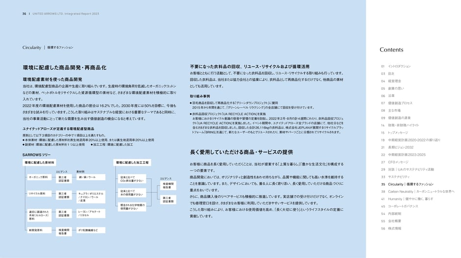Developing low‑waste products and reuse/recycling programs