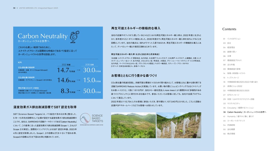 Carbon neutrality KPIs and SBT recognition