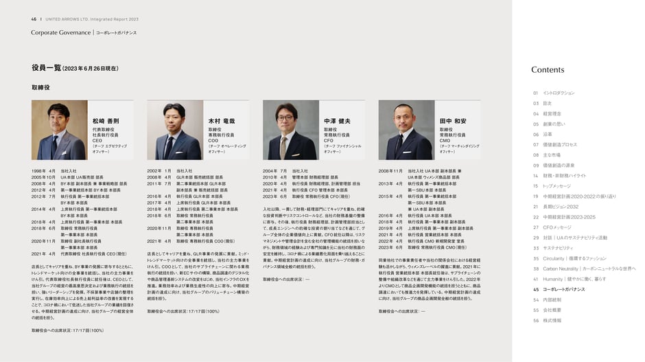 United Arrows Ltd. United Arrows: board and executive director profiles