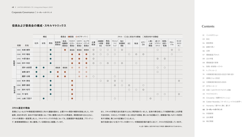 Rationale for skill selection and reassessment