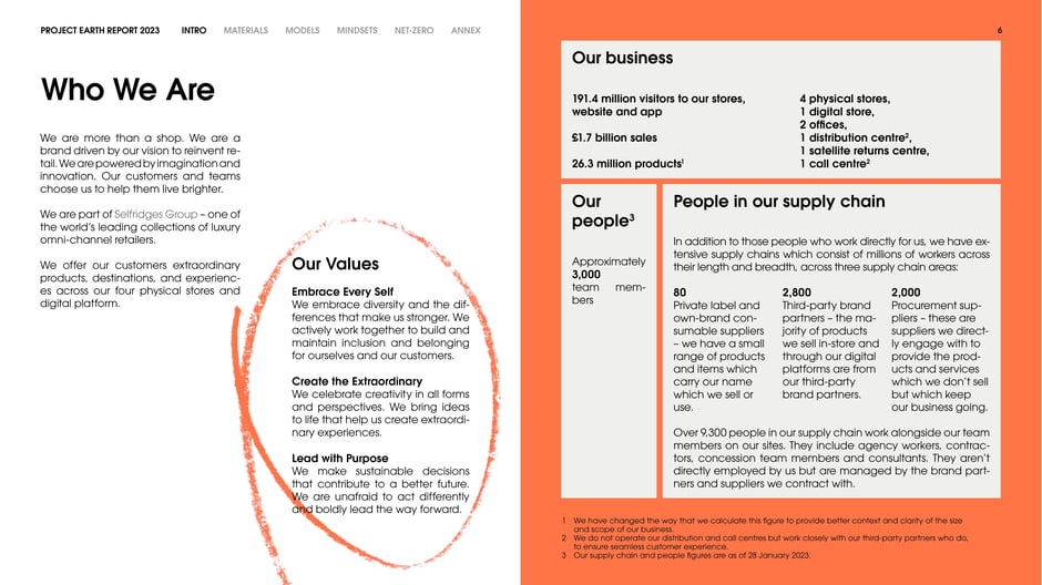 Overview of Selfridges Group: brand purpose, core values (Embrace Every