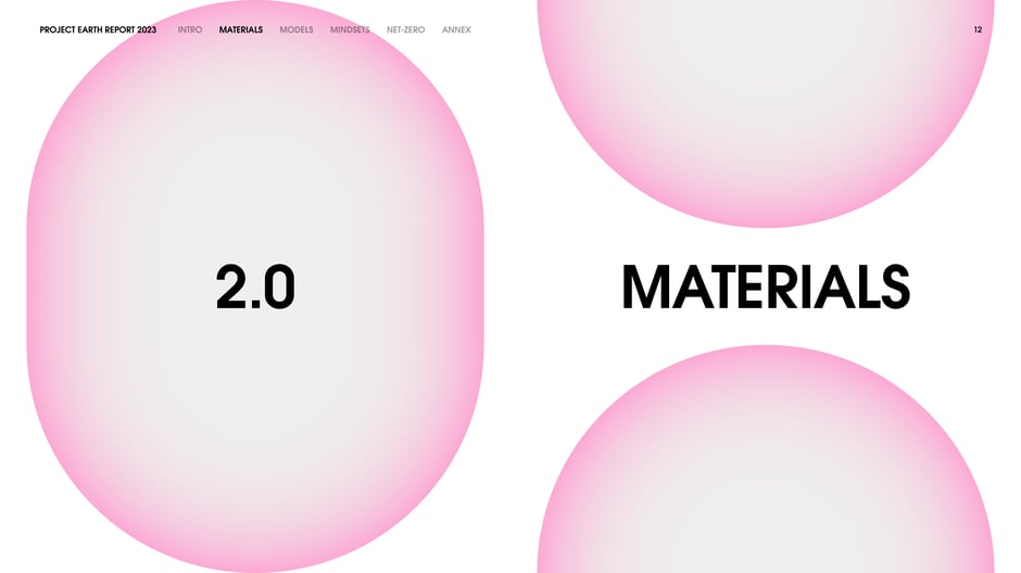 Materials: section opener (2.0)