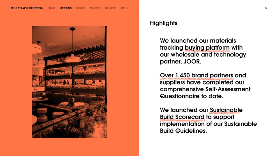 Launched JOOR buying platform; 1,450+ partners completed SAQ