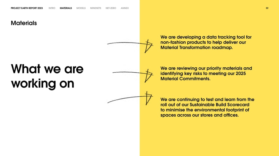 What we are working