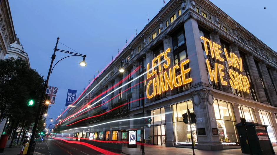 Let’s change the way we shop: customer behaviour campaign