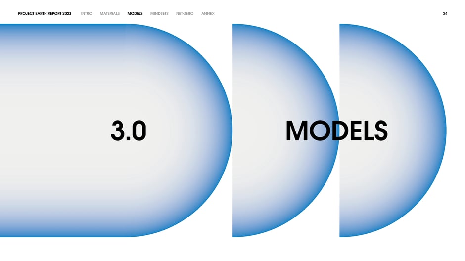 Introduces the Models section, which outlines how Selfridges is scaling