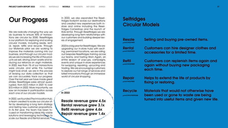 Our progress: scaling Reselfridges and revenue growth