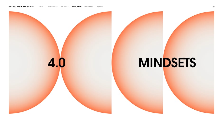 Introduces a new 'Mindsets' section focused on the cultural