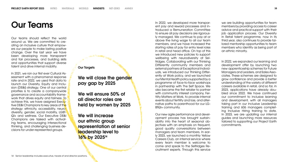 Targets: gender and senior representation by 2025
