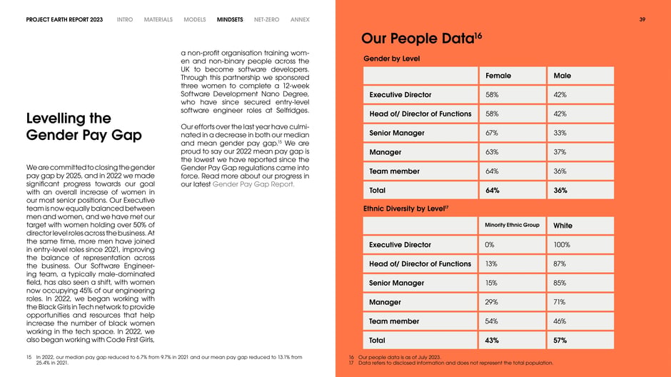 Levelling the gender pay gap and people data