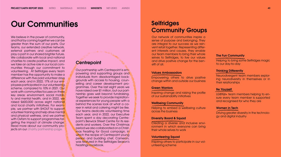 Communities and charity partnerships