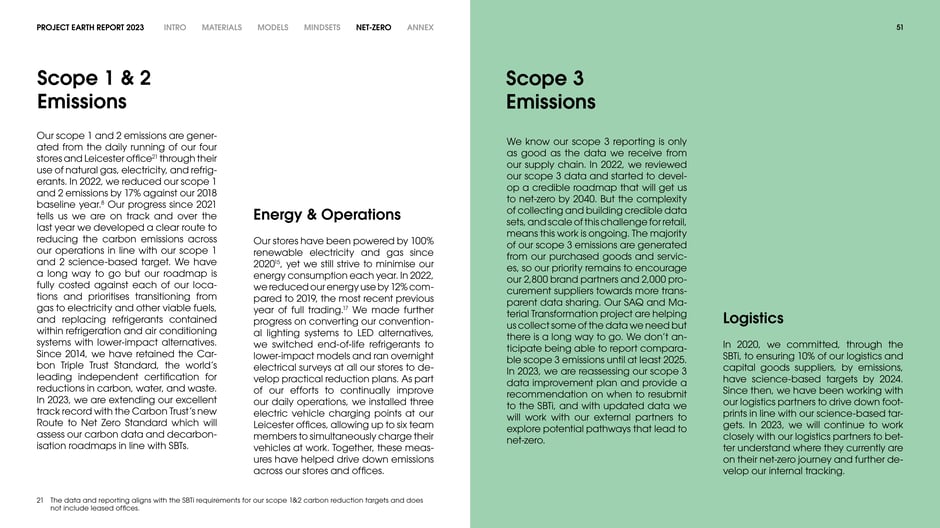 Scope 1 & 2 emissions and scope 3 progress