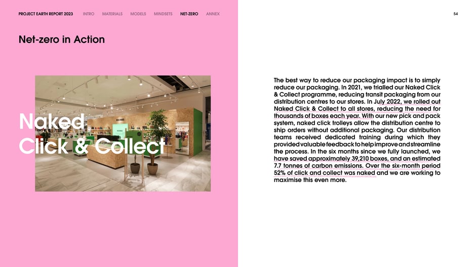 Naked Click & Collect: measured impact