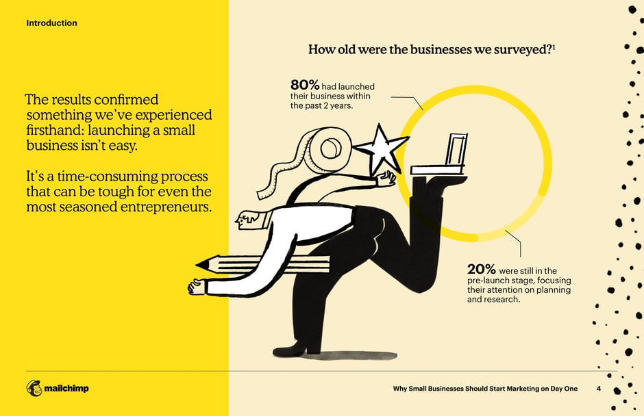 Mailchimp Small Business Marketing Report — slide preview 4