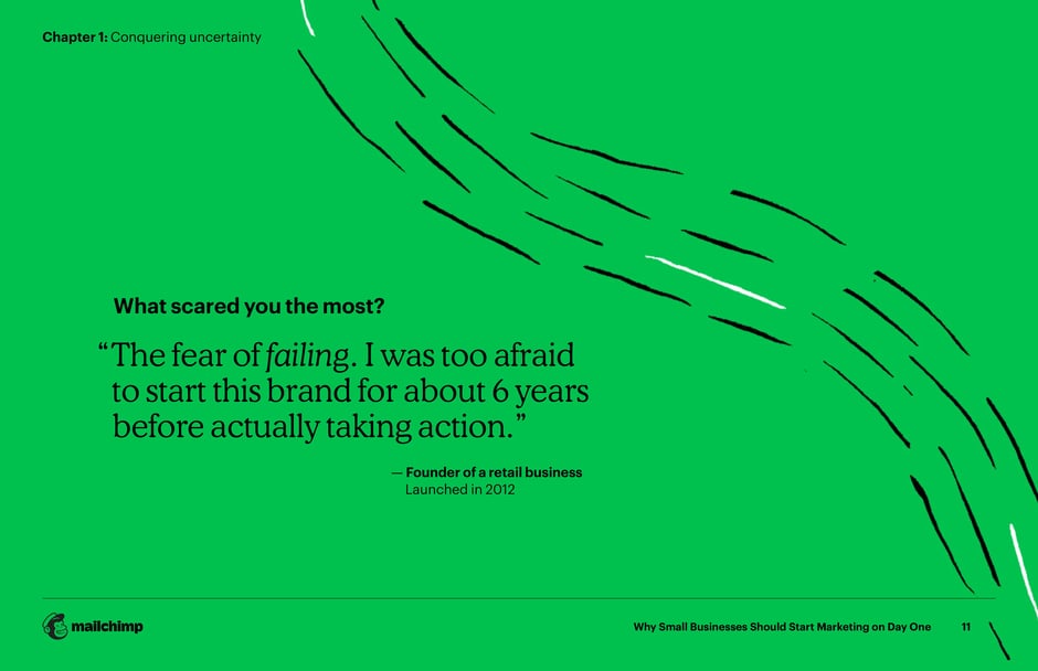 Fear of Failure in Starting a Business