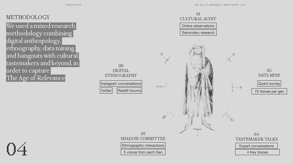 M-RNING Trend Report 2024 — slide preview 4