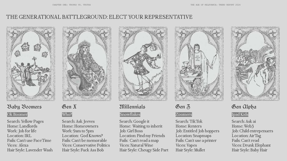 The generational battleground: elect your representative