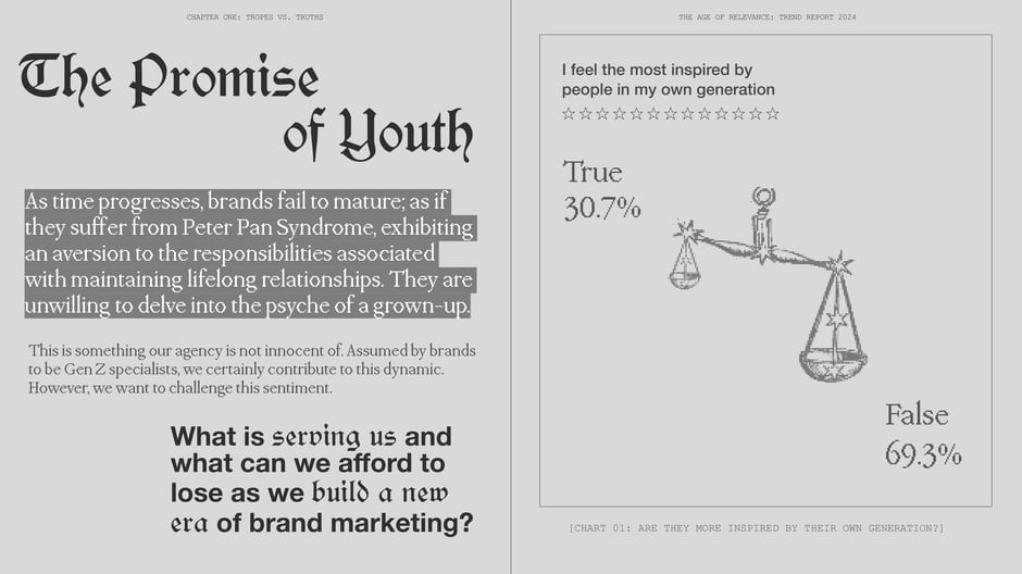 The promise of youth