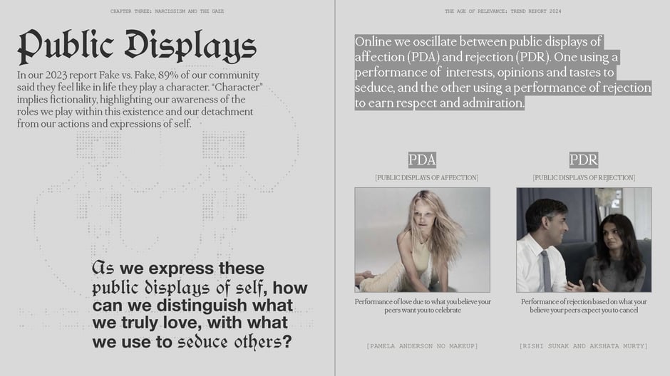 Distinguishes two social performance modes: PDA (public displays