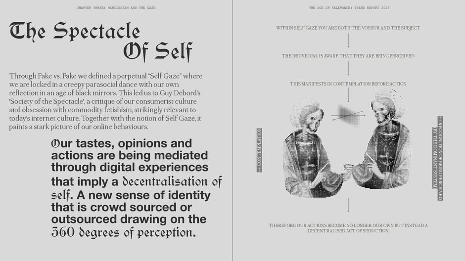 The Spectacle of Self