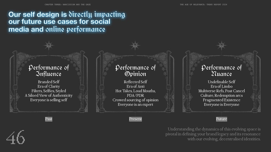 Performance of Influence, Opinion and Nuance