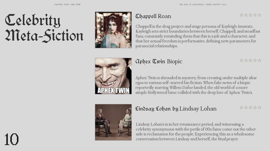 Celebrity meta-fiction: personas, biopic rumors, and self-authorship