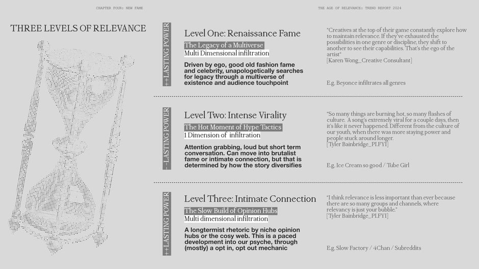 Three levels of relevance