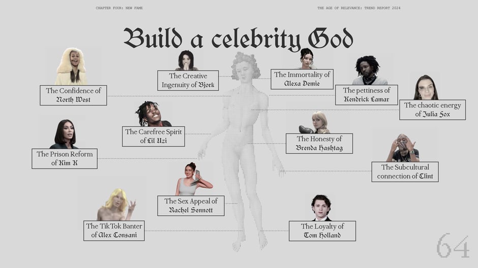 Build a celebrity God