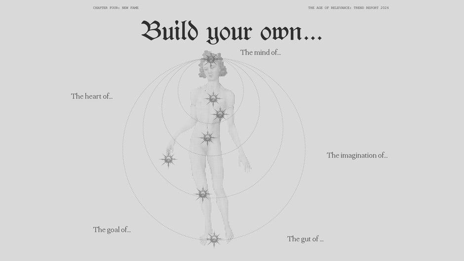 A persona-mapping template that asks creators and brands to define