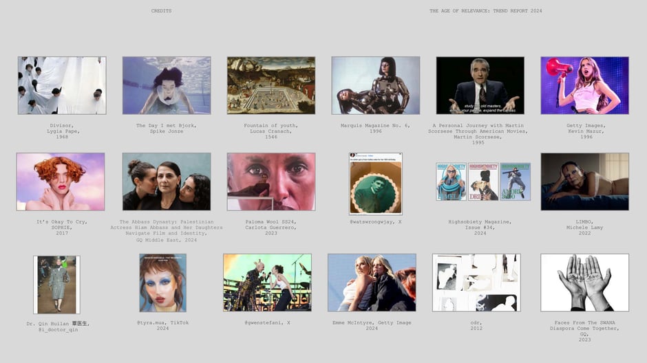 Image and media credits for artworks, photographs, and clips used